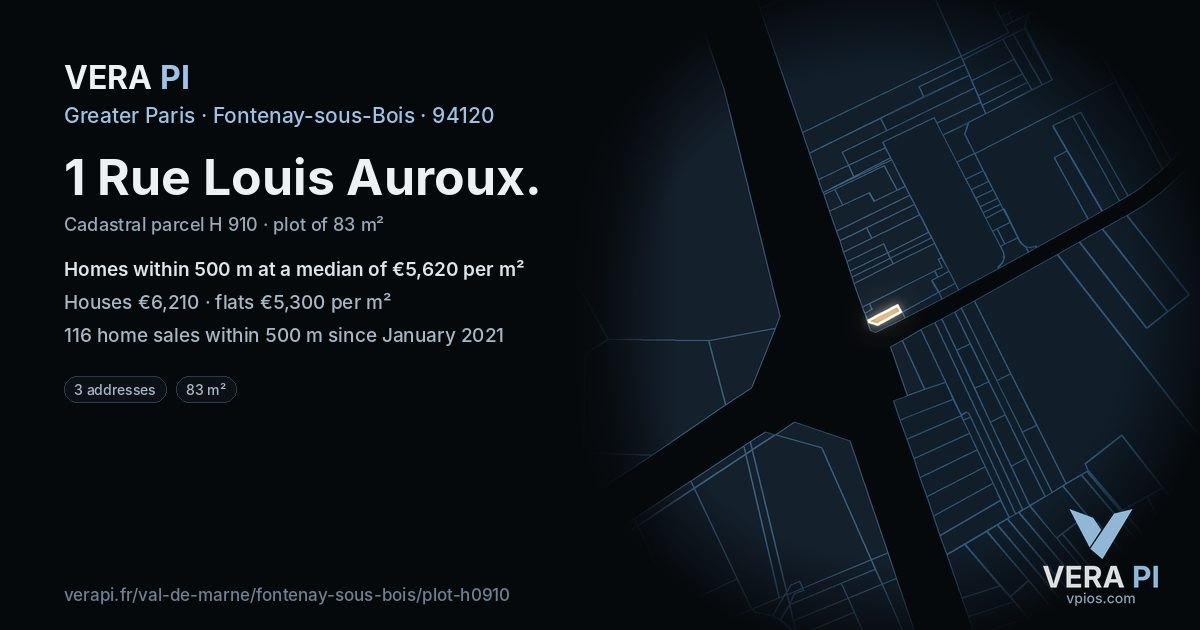 1 Rue Louis Auroux, Fontenay-sous-Bois at night – the plot lit, the parcels around coloured by the prices near them