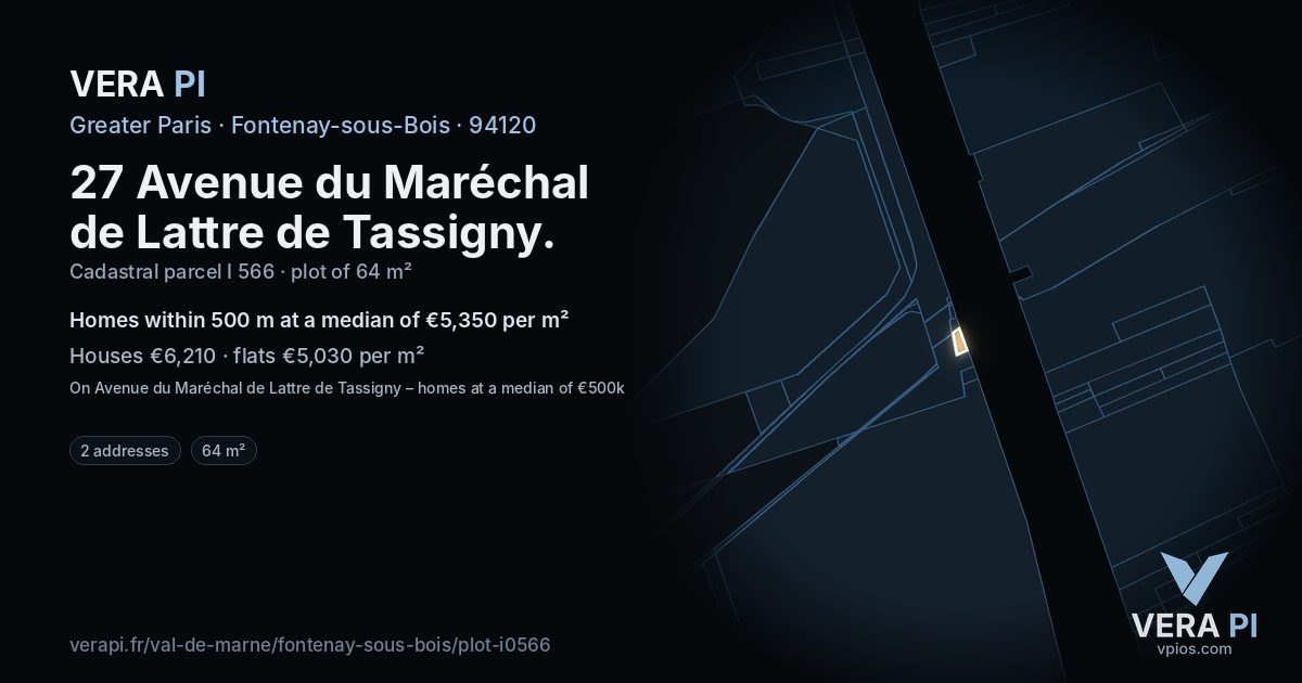 27 Avenue du Maréchal de Lattre de Tassigny, Fontenay-sous-Bois at night – the plot lit, the parcels around coloured by the prices near them