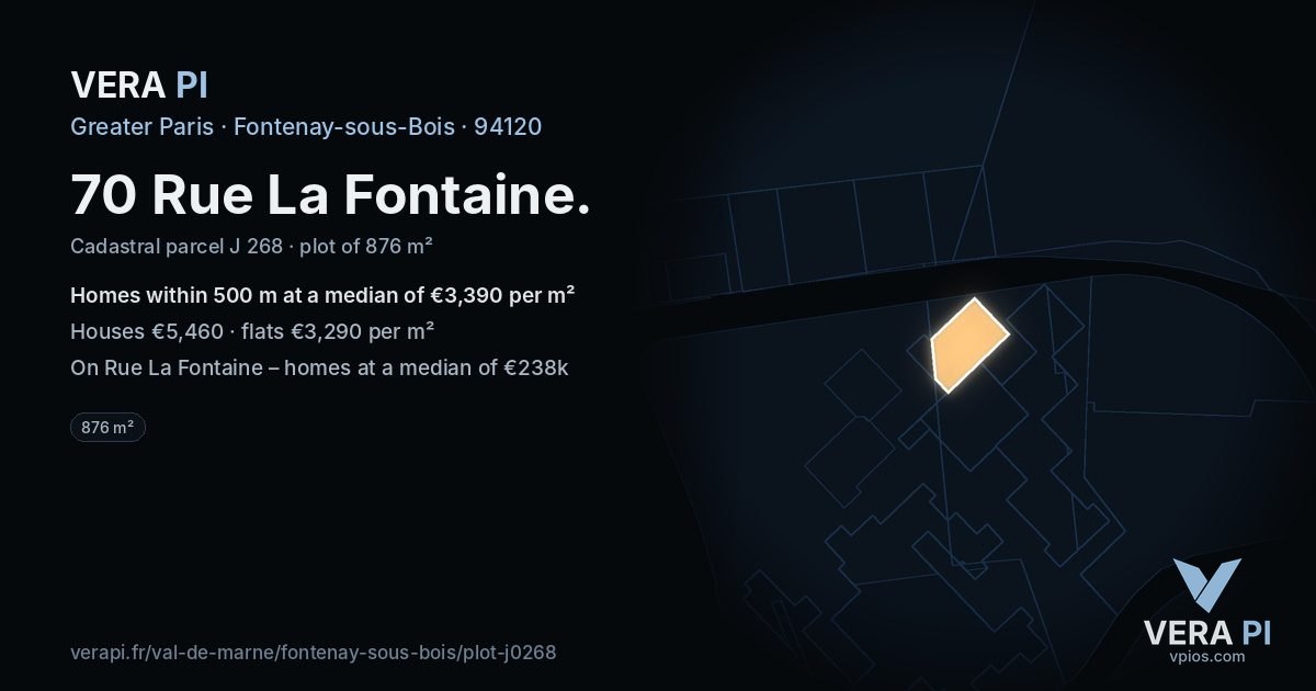 70 Rue La Fontaine, Fontenay-sous-Bois at night – the plot lit, the parcels around coloured by the prices near them