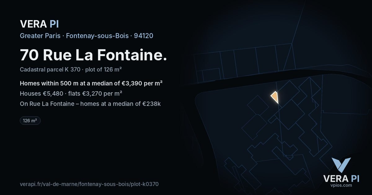 70 Rue La Fontaine, Fontenay-sous-Bois at night – the plot lit, the parcels around coloured by the prices near them