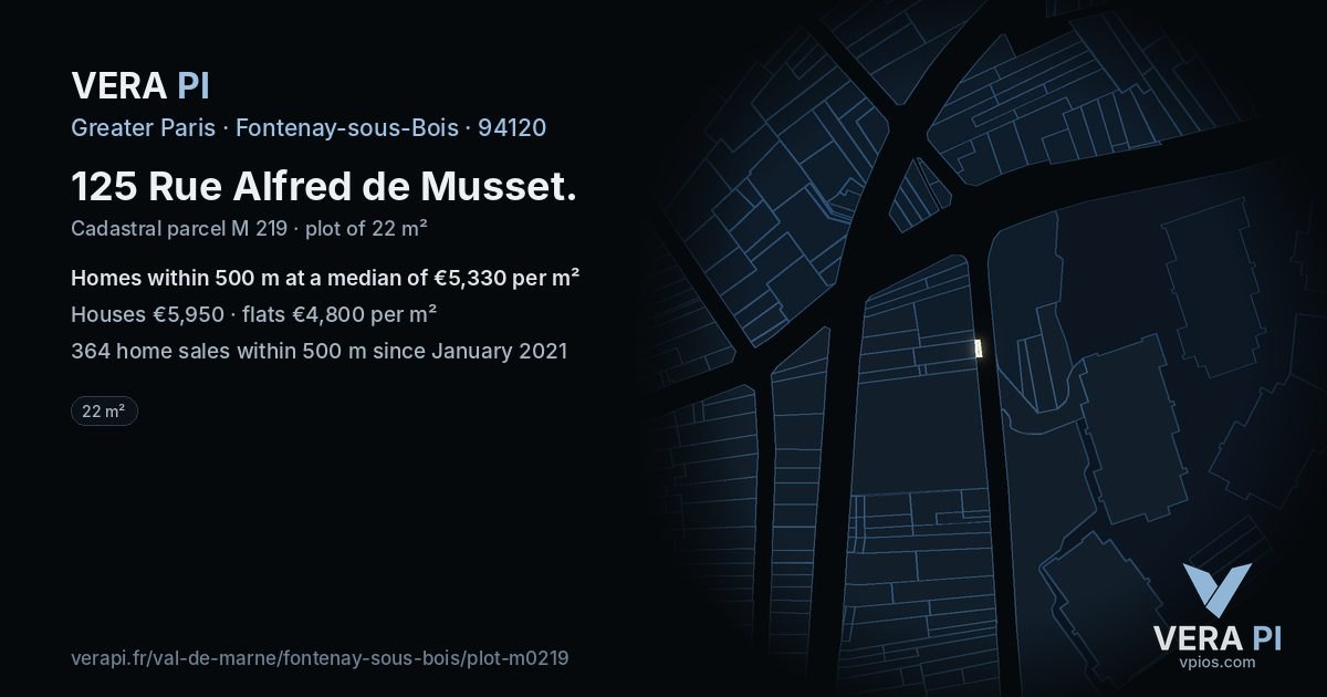 125 Rue Alfred de Musset, Fontenay-sous-Bois at night – the plot lit, the parcels around coloured by the prices near them