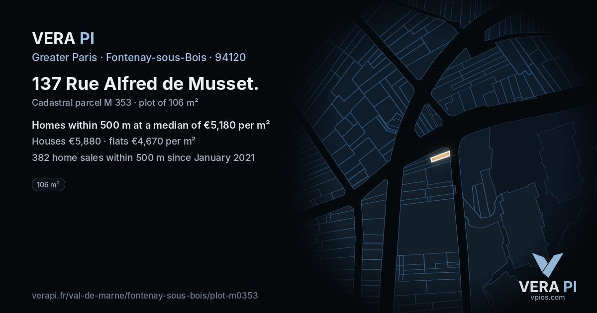 137 Rue Alfred de Musset, Fontenay-sous-Bois at night – the plot lit, the parcels around coloured by the prices near them