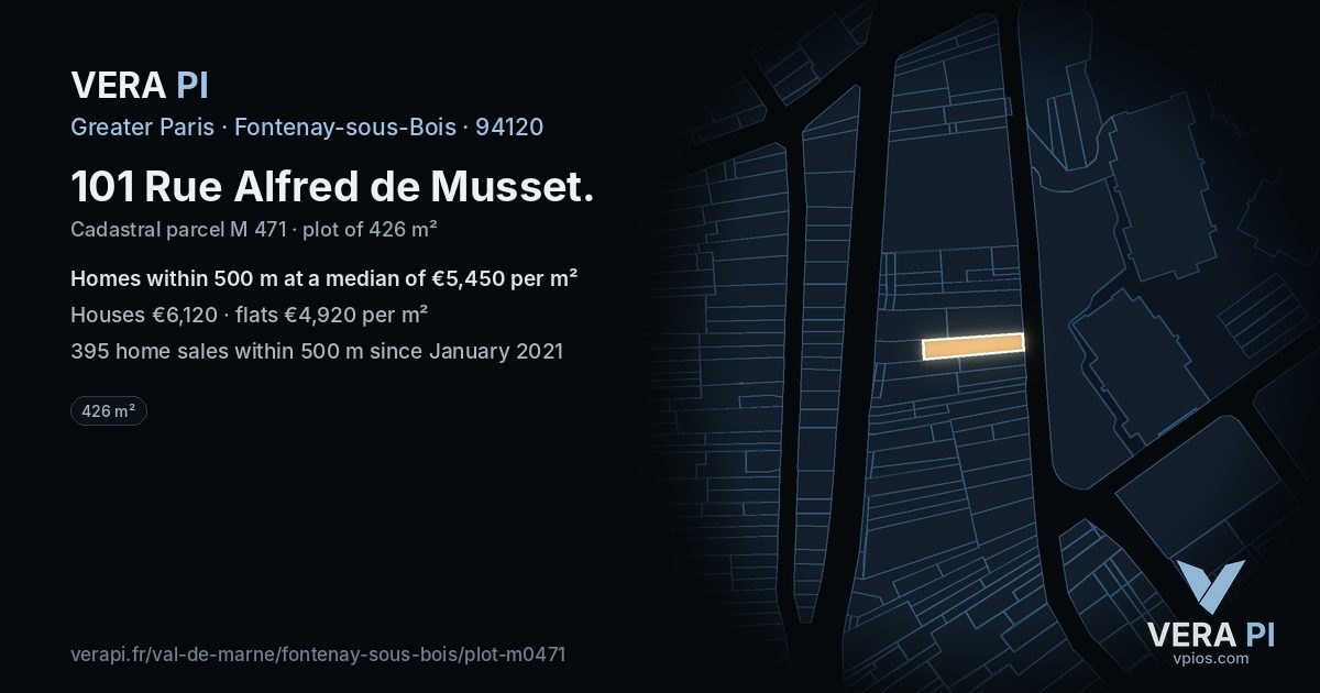 101 Rue Alfred de Musset, Fontenay-sous-Bois at night – the plot lit, the parcels around coloured by the prices near them