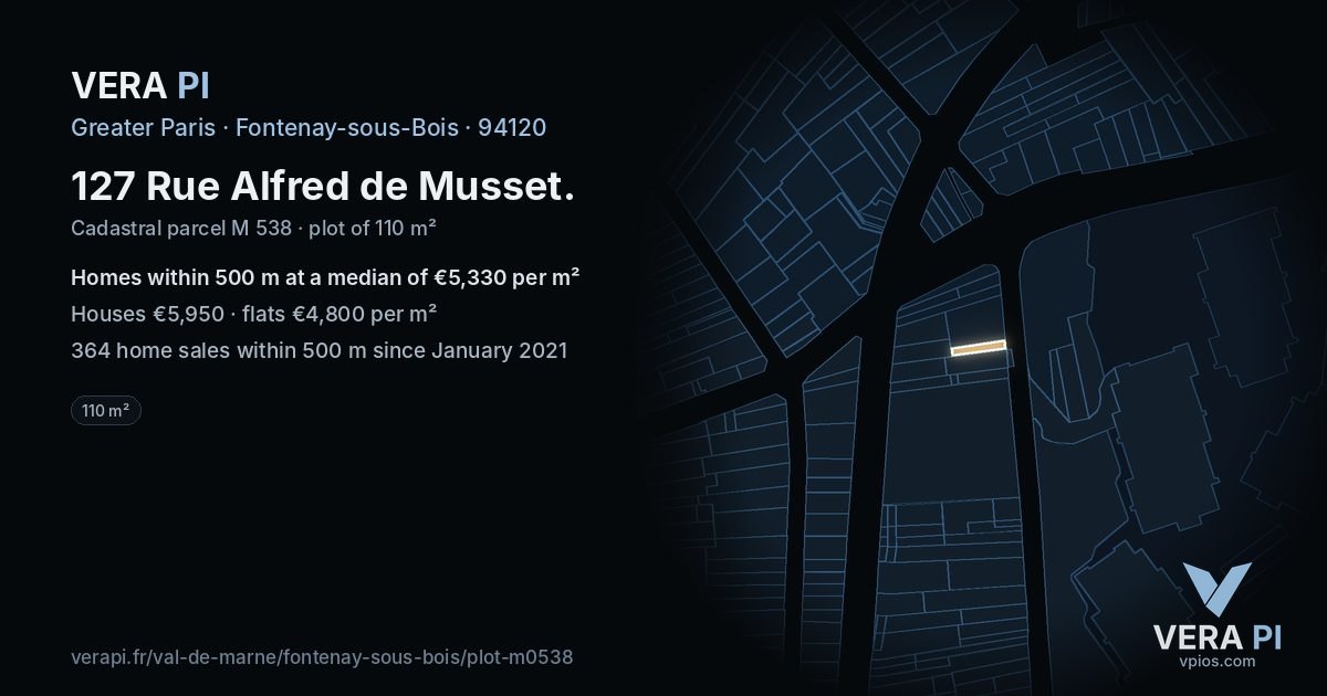 127 Rue Alfred de Musset, Fontenay-sous-Bois at night – the plot lit, the parcels around coloured by the prices near them