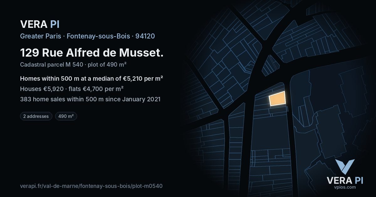 129 Rue Alfred de Musset, Fontenay-sous-Bois at night – the plot lit, the parcels around coloured by the prices near them