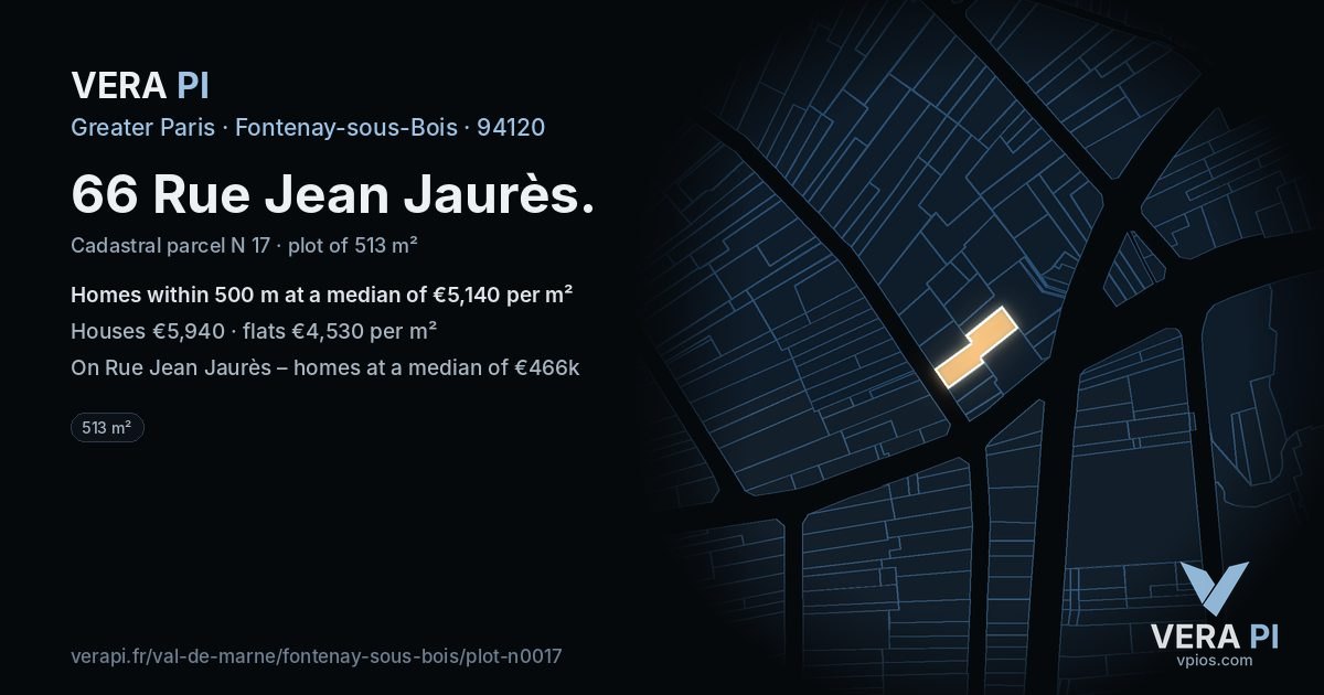 66 Rue Jean Jaurès, Fontenay-sous-Bois at night – the plot lit, the parcels around coloured by the prices near them