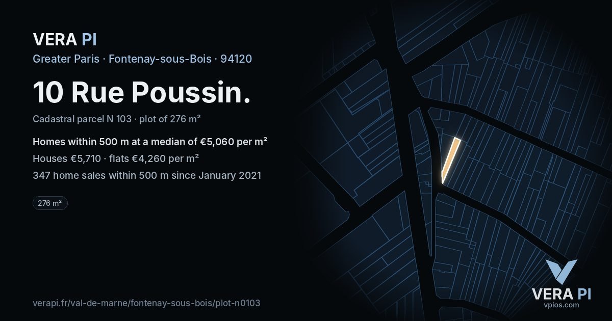 10 Rue Poussin, Fontenay-sous-Bois at night – the plot lit, the parcels around coloured by the prices near them