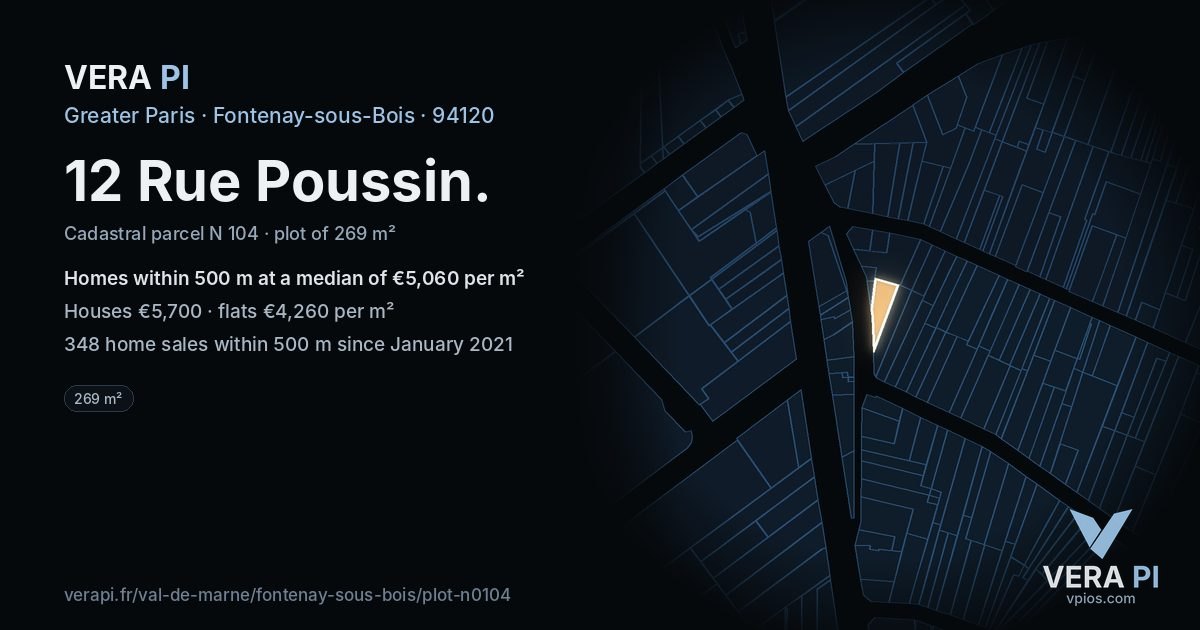 12 Rue Poussin, Fontenay-sous-Bois at night – the plot lit, the parcels around coloured by the prices near them