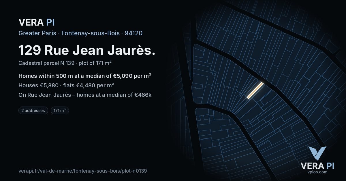 129 Rue Jean Jaurès, Fontenay-sous-Bois at night – the plot lit, the parcels around coloured by the prices near them