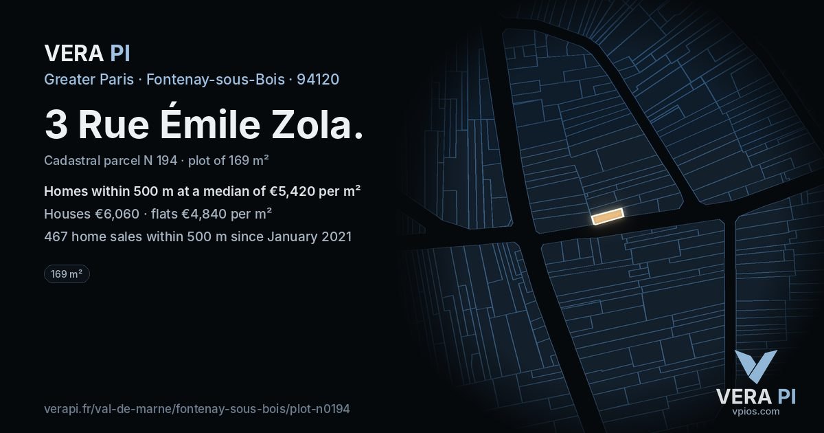3 Rue Émile Zola, Fontenay-sous-Bois at night – the plot lit, the parcels around coloured by the prices near them