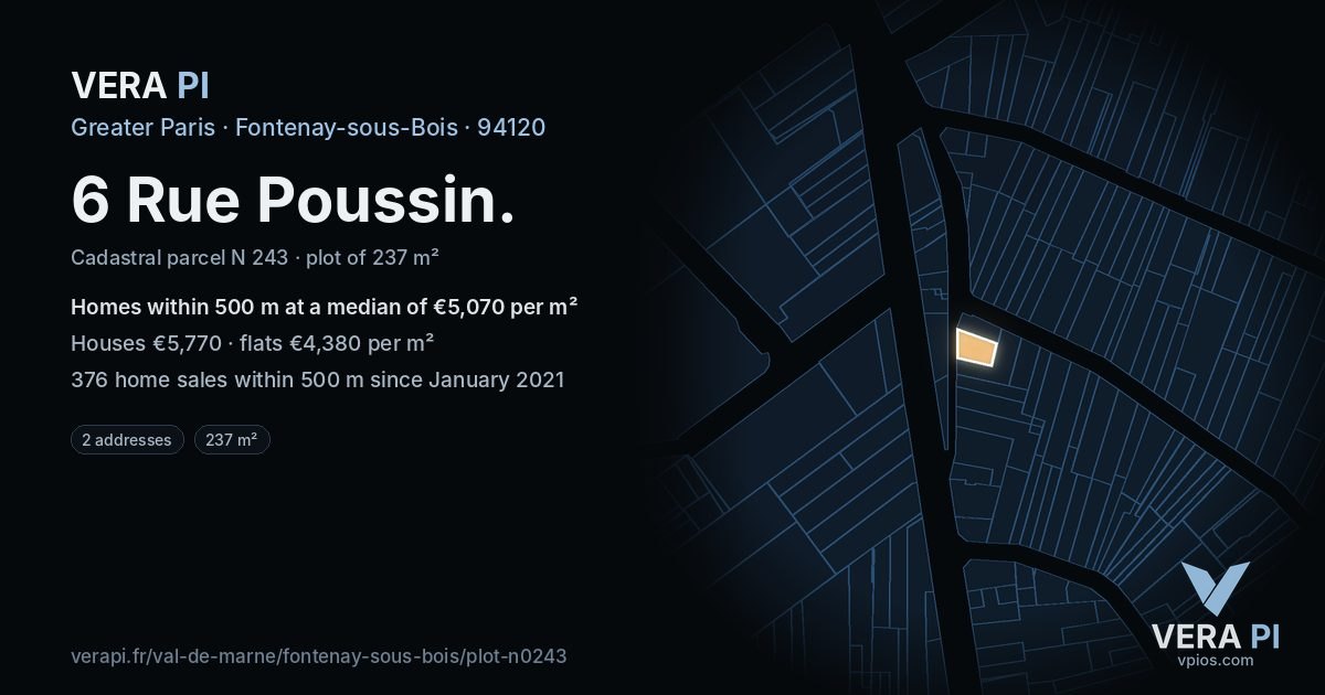 6 Rue Poussin, Fontenay-sous-Bois at night – the plot lit, the parcels around coloured by the prices near them