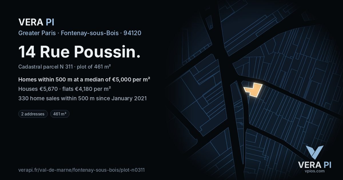 14 Rue Poussin, Fontenay-sous-Bois at night – the plot lit, the parcels around coloured by the prices near them