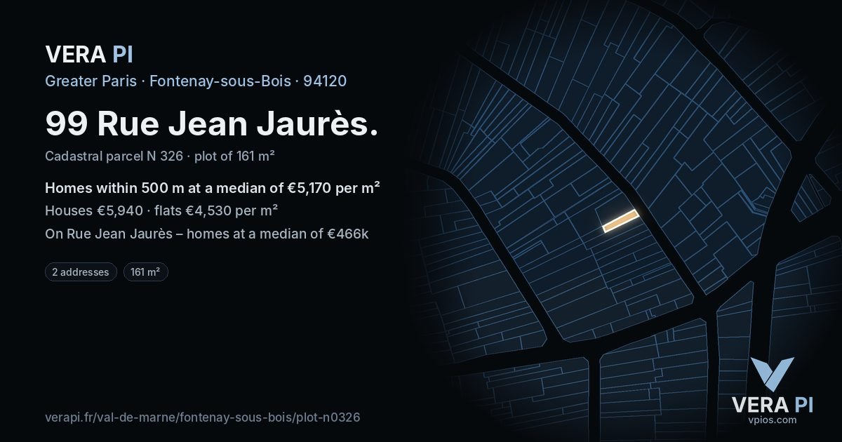 99 Rue Jean Jaurès, Fontenay-sous-Bois at night – the plot lit, the parcels around coloured by the prices near them