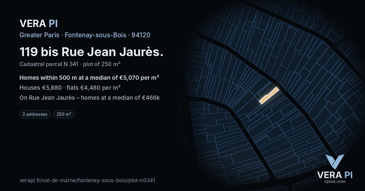 119 bis Rue Jean Jaurès, Fontenay-sous-Bois at night – the plot lit, the parcels around coloured by the prices near them