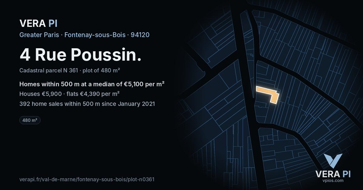 4 Rue Poussin, Fontenay-sous-Bois at night – the plot lit, the parcels around coloured by the prices near them