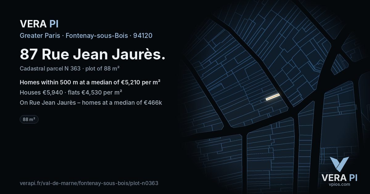 87 Rue Jean Jaurès, Fontenay-sous-Bois at night – the plot lit, the parcels around coloured by the prices near them
