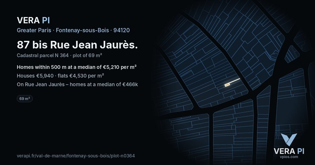 87 bis Rue Jean Jaurès, Fontenay-sous-Bois at night – the plot lit, the parcels around coloured by the prices near them
