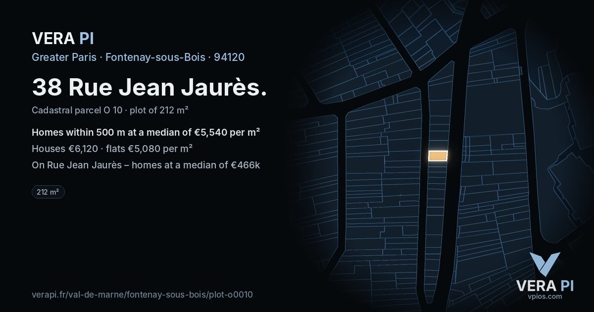 38 Rue Jean Jaurès, Fontenay-sous-Bois at night – the plot lit, the parcels around coloured by the prices near them