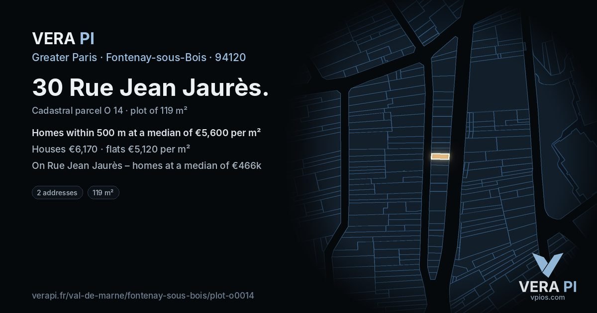 30 Rue Jean Jaurès, Fontenay-sous-Bois at night – the plot lit, the parcels around coloured by the prices near them