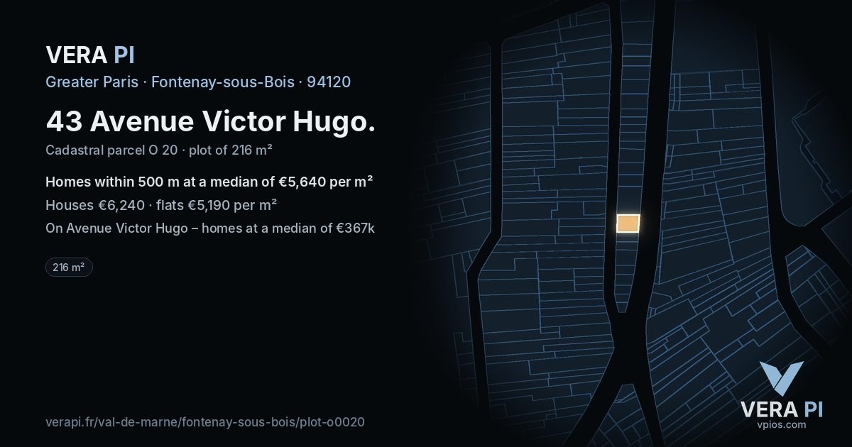 43 Avenue Victor Hugo, Fontenay-sous-Bois at night – the plot lit, the parcels around coloured by the prices near them