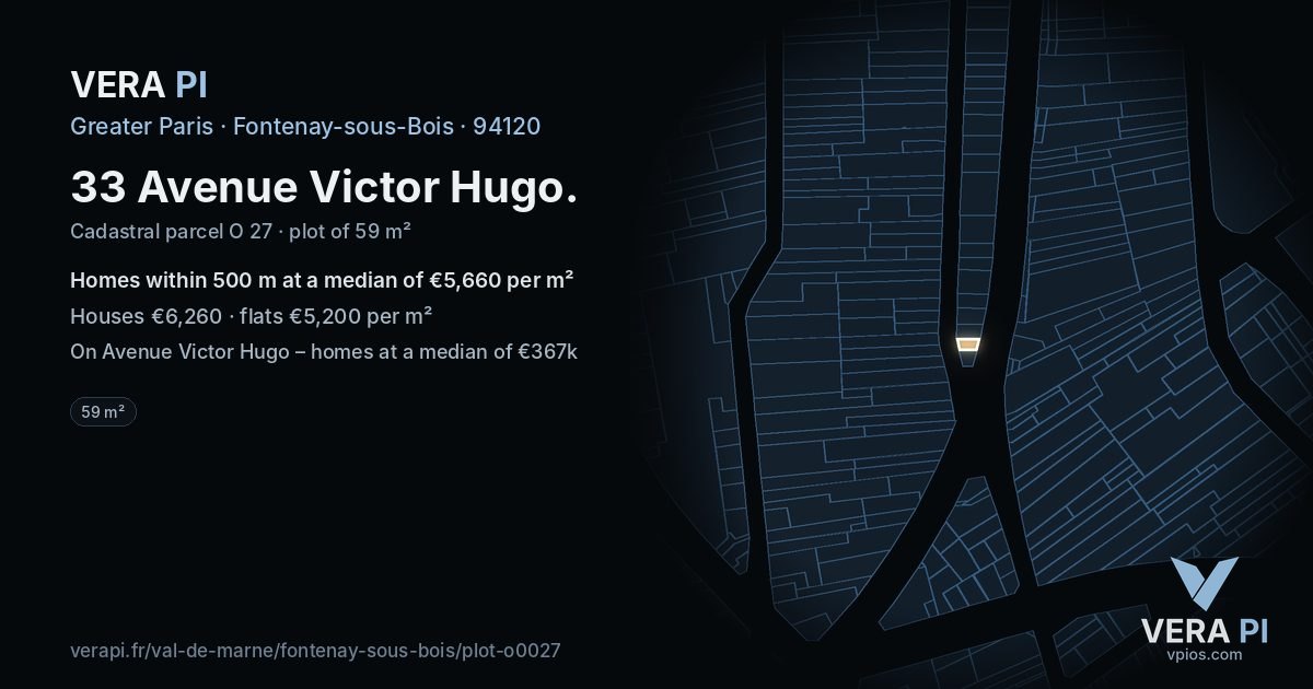 33 Avenue Victor Hugo, Fontenay-sous-Bois at night – the plot lit, the parcels around coloured by the prices near them