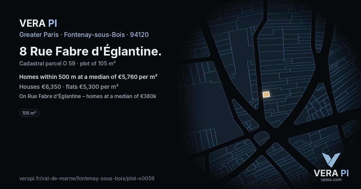 8 Rue Fabre d'Églantine, Fontenay-sous-Bois at night – the plot lit, the parcels around coloured by the prices near them