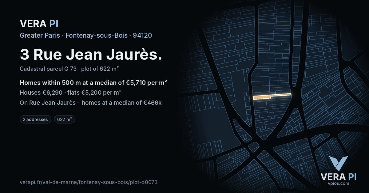 3 Rue Jean Jaurès, Fontenay-sous-Bois at night – the plot lit, the parcels around coloured by the prices near them