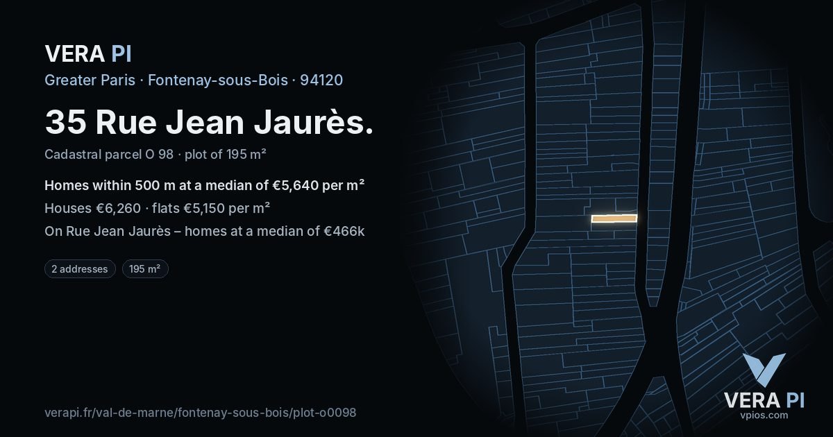 35 Rue Jean Jaurès, Fontenay-sous-Bois at night – the plot lit, the parcels around coloured by the prices near them