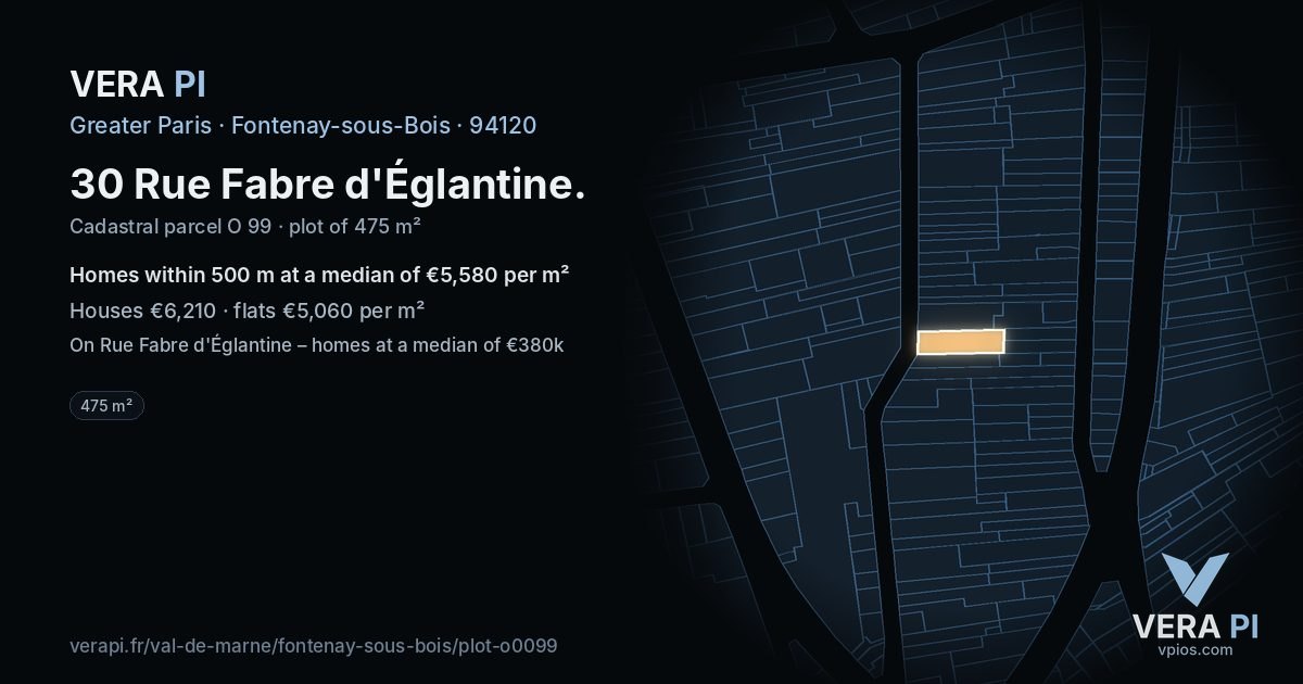 30 Rue Fabre d'Églantine, Fontenay-sous-Bois at night – the plot lit, the parcels around coloured by the prices near them