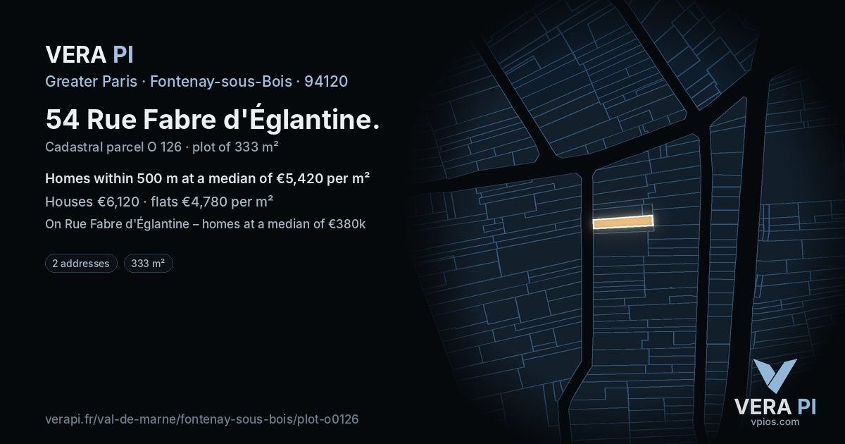 54 Rue Fabre d'Églantine, Fontenay-sous-Bois at night – the plot lit, the parcels around coloured by the prices near them