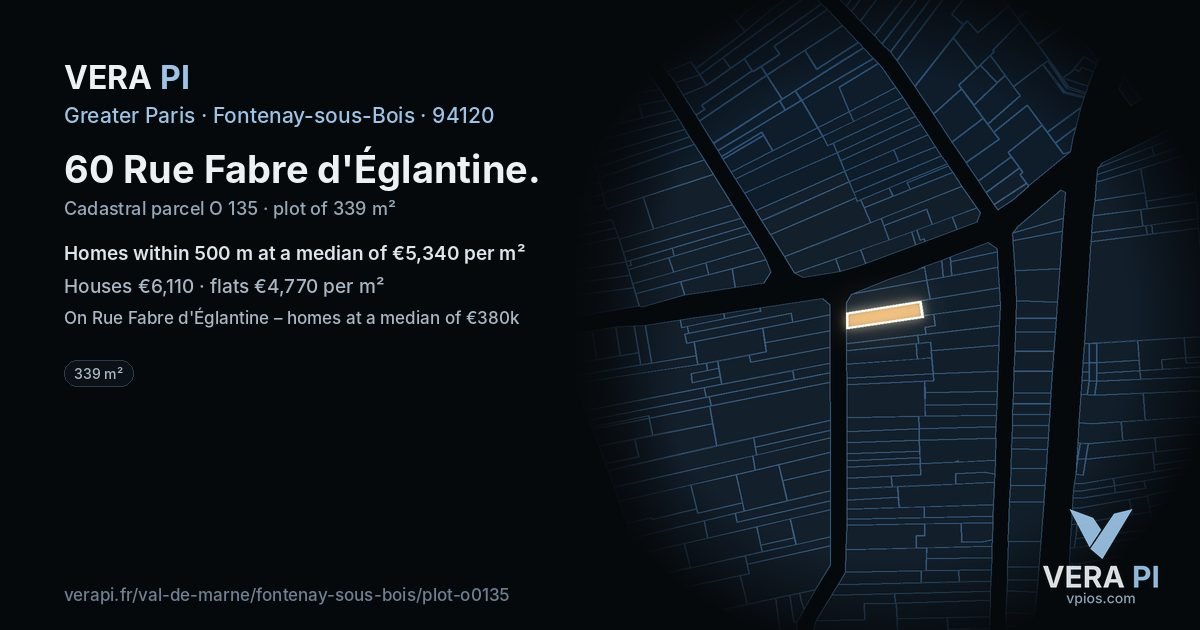 60 Rue Fabre d'Églantine, Fontenay-sous-Bois at night – the plot lit, the parcels around coloured by the prices near them