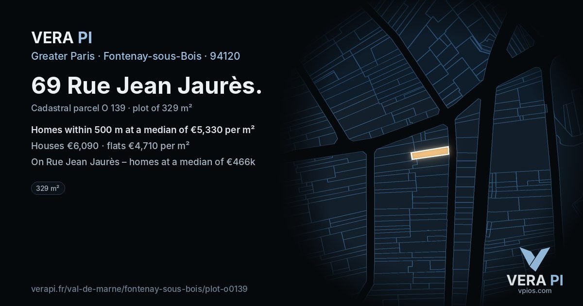 69 Rue Jean Jaurès, Fontenay-sous-Bois at night – the plot lit, the parcels around coloured by the prices near them