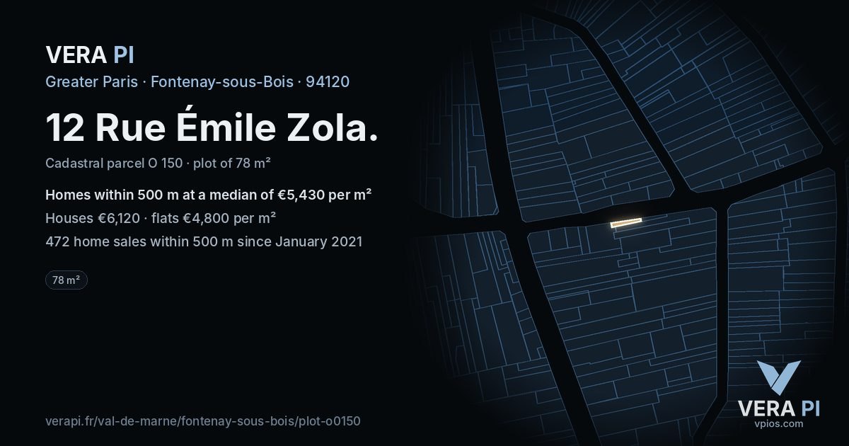 12 Rue Émile Zola, Fontenay-sous-Bois at night – the plot lit, the parcels around coloured by the prices near them