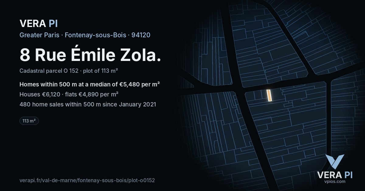 8 Rue Émile Zola, Fontenay-sous-Bois at night – the plot lit, the parcels around coloured by the prices near them
