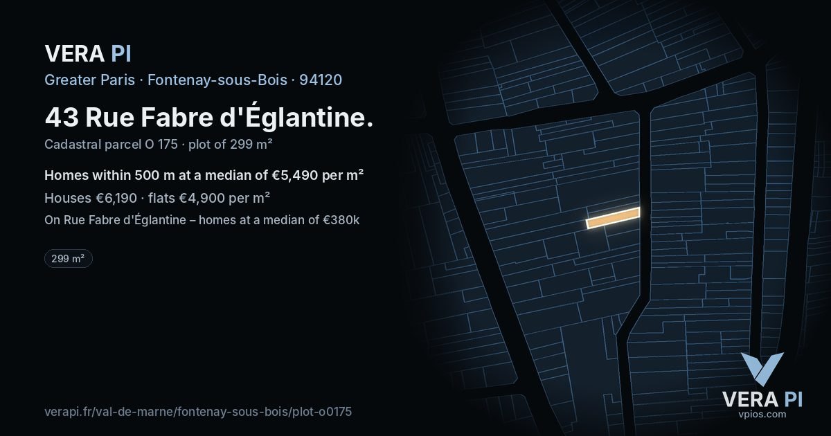 43 Rue Fabre d'Églantine, Fontenay-sous-Bois at night – the plot lit, the parcels around coloured by the prices near them