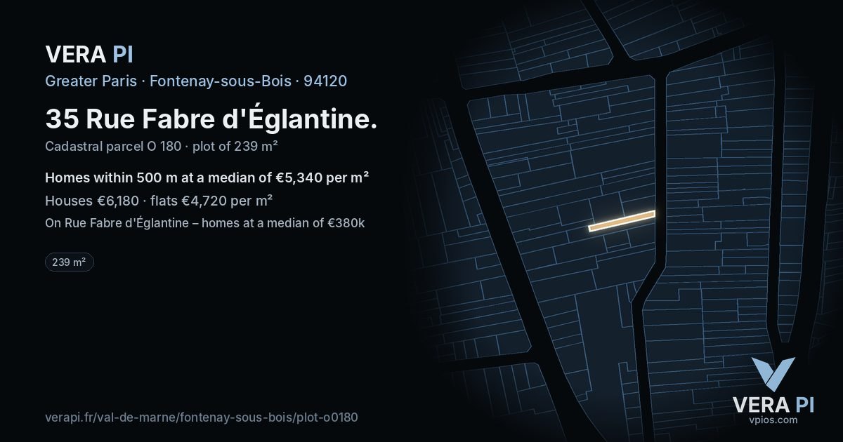 35 Rue Fabre d'Églantine, Fontenay-sous-Bois at night – the plot lit, the parcels around coloured by the prices near them