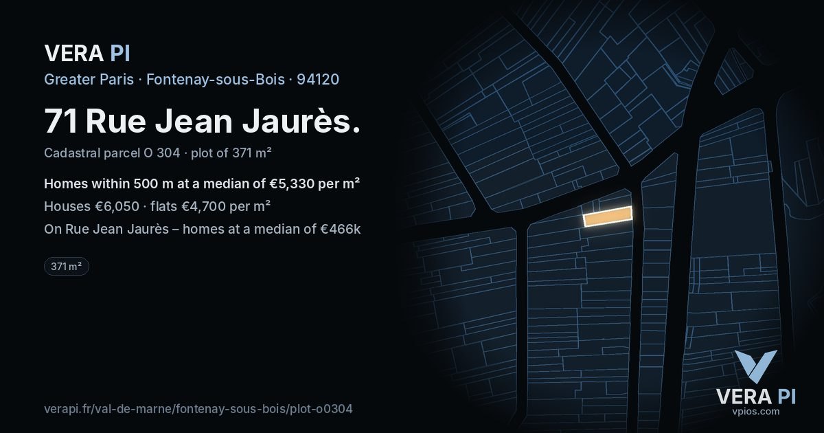 71 Rue Jean Jaurès, Fontenay-sous-Bois at night – the plot lit, the parcels around coloured by the prices near them