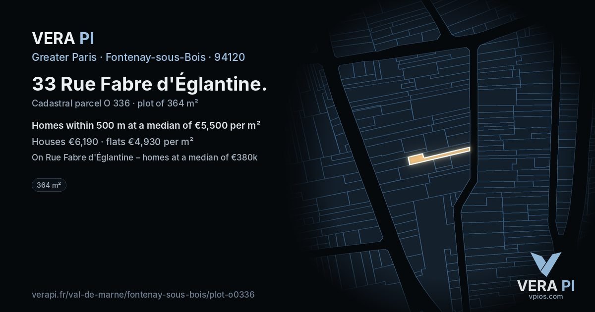33 Rue Fabre d'Églantine, Fontenay-sous-Bois at night – the plot lit, the parcels around coloured by the prices near them