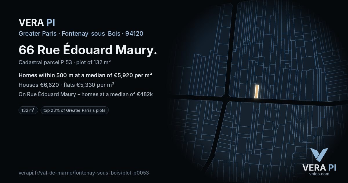 66 Rue Édouard Maury, Fontenay-sous-Bois at night – the plot lit, the parcels around coloured by the prices near them