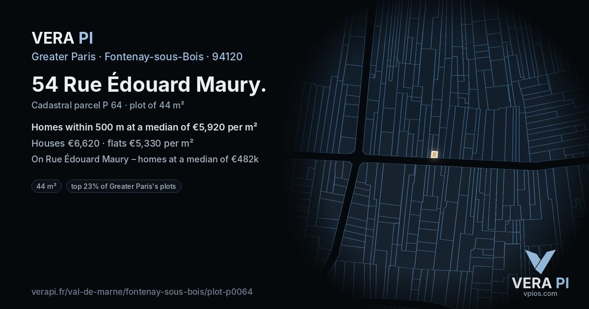 54 Rue Édouard Maury, Fontenay-sous-Bois at night – the plot lit, the parcels around coloured by the prices near them