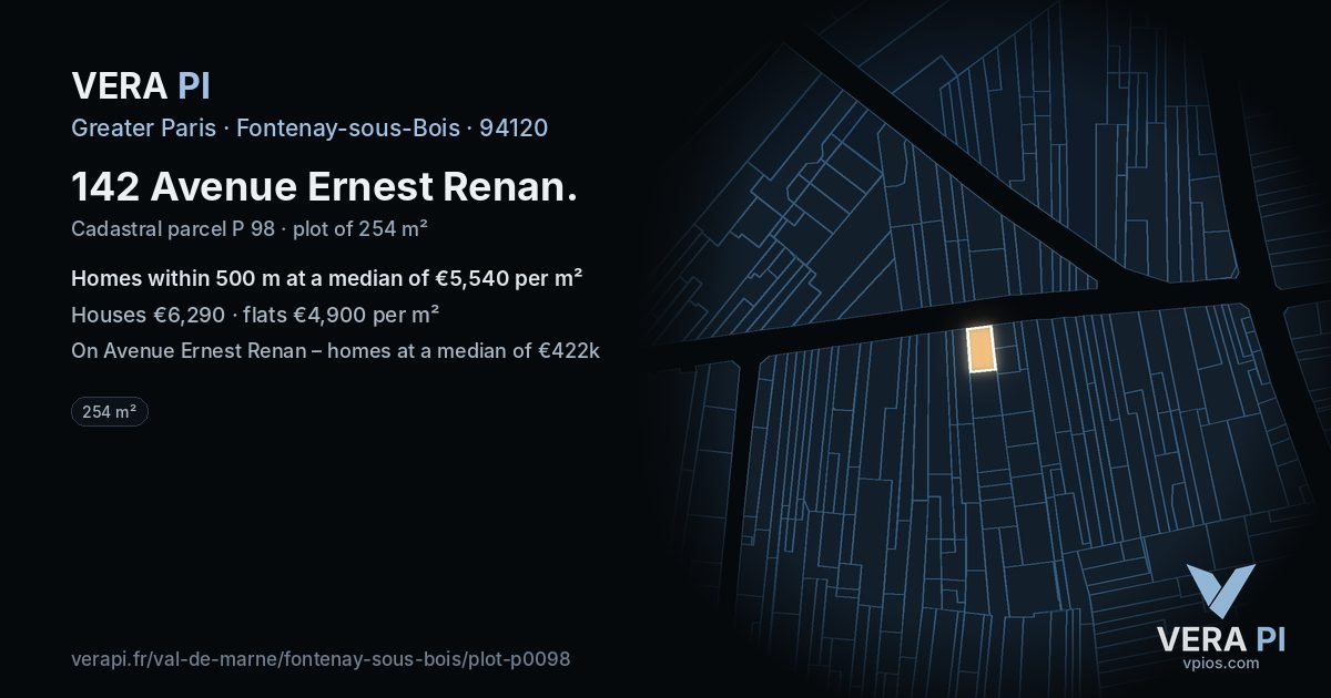 142 Avenue Ernest Renan, Fontenay-sous-Bois at night – the plot lit, the parcels around coloured by the prices near them