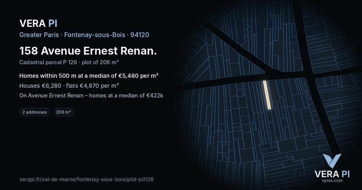 158 Avenue Ernest Renan, Fontenay-sous-Bois at night – the plot lit, the parcels around coloured by the prices near them