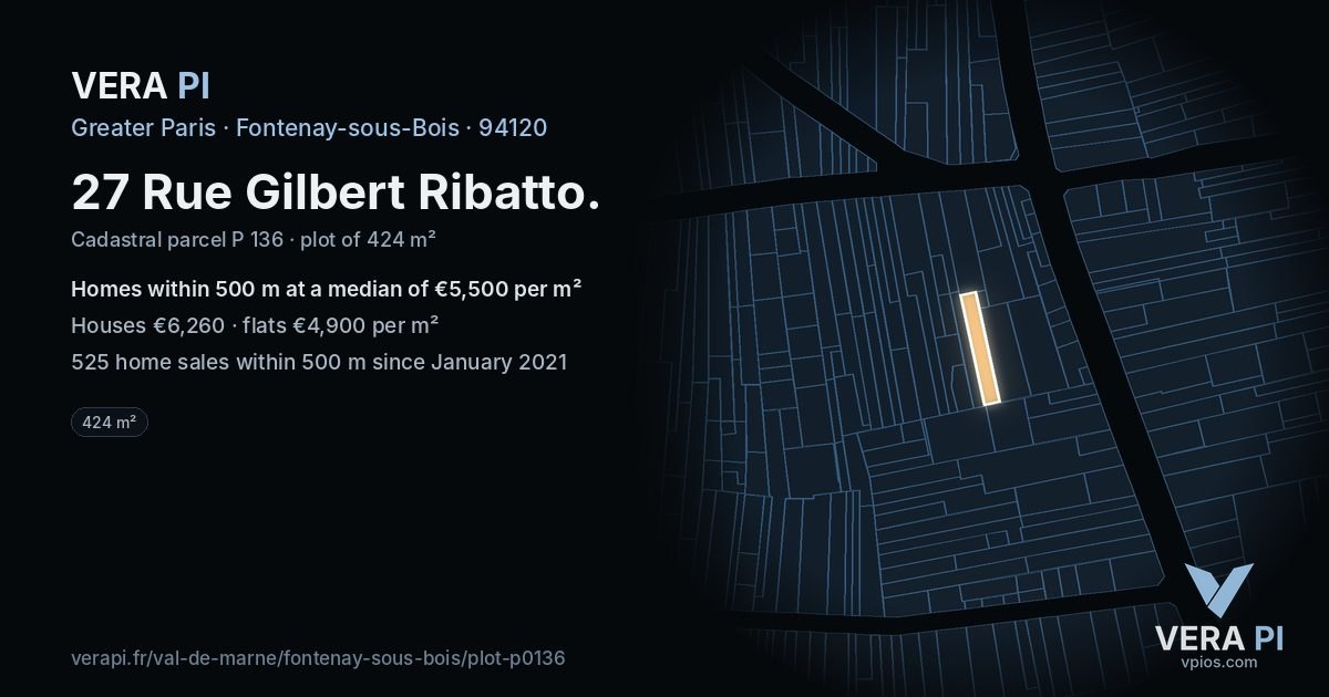 27 Rue Gilbert Ribatto, Fontenay-sous-Bois at night – the plot lit, the parcels around coloured by the prices near them