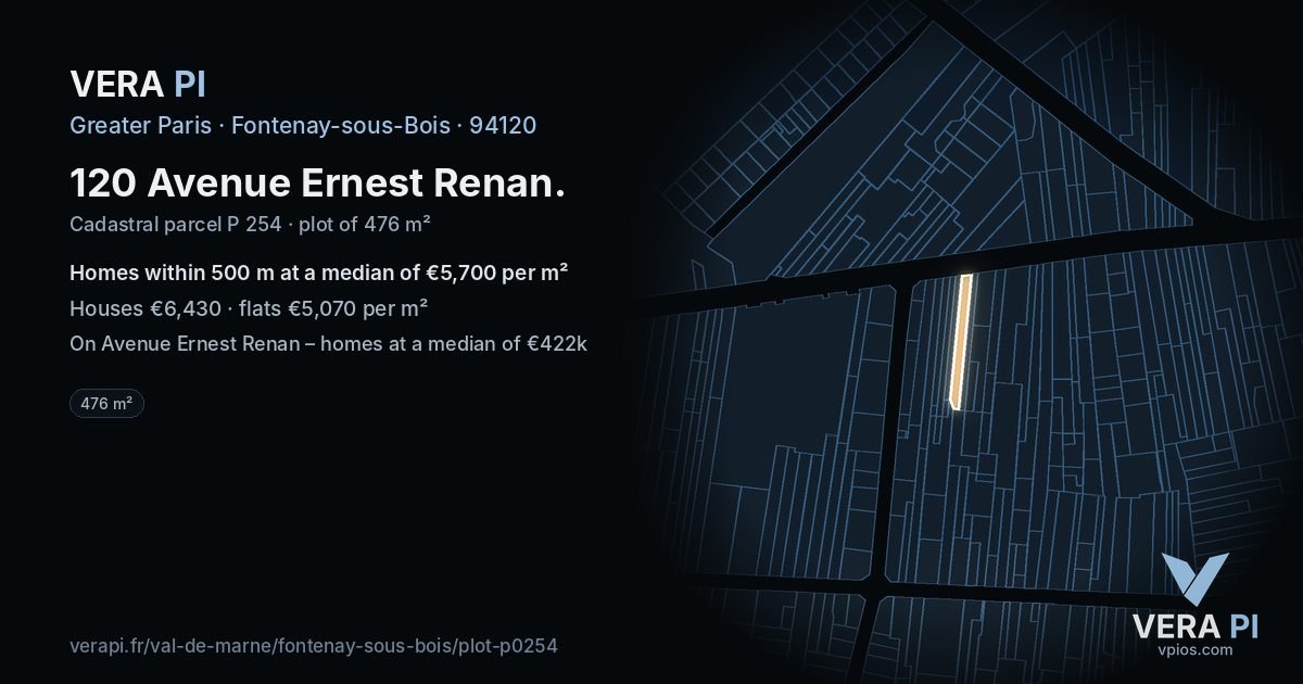 120 Avenue Ernest Renan, Fontenay-sous-Bois at night – the plot lit, the parcels around coloured by the prices near them