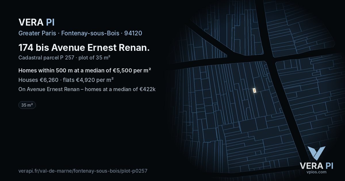 174 bis Avenue Ernest Renan, Fontenay-sous-Bois at night – the plot lit, the parcels around coloured by the prices near them
