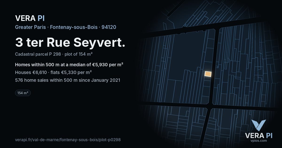 3 ter Rue Seyvert, Fontenay-sous-Bois at night – the plot lit, the parcels around coloured by the prices near them