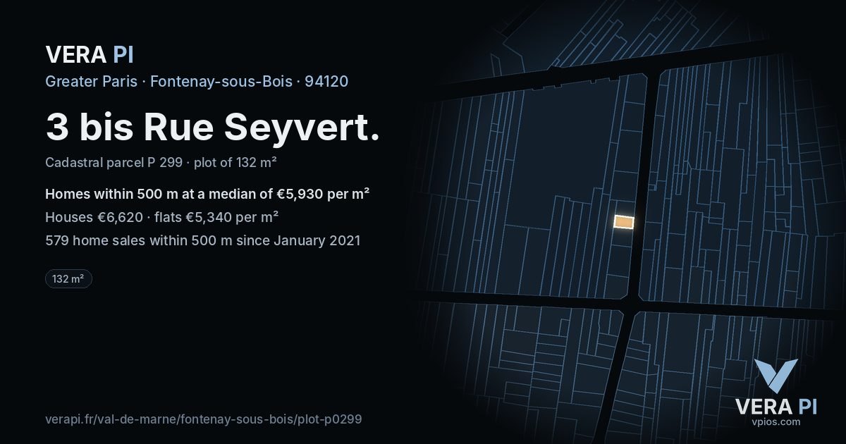 3 bis Rue Seyvert, Fontenay-sous-Bois at night – the plot lit, the parcels around coloured by the prices near them