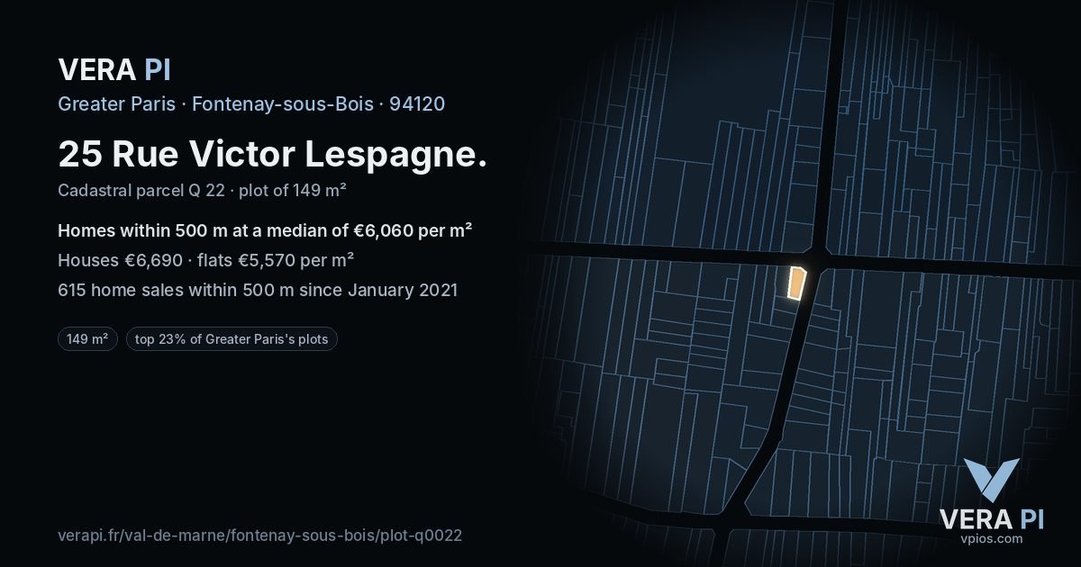 25 Rue Victor Lespagne, Fontenay-sous-Bois at night – the plot lit, the parcels around coloured by the prices near them