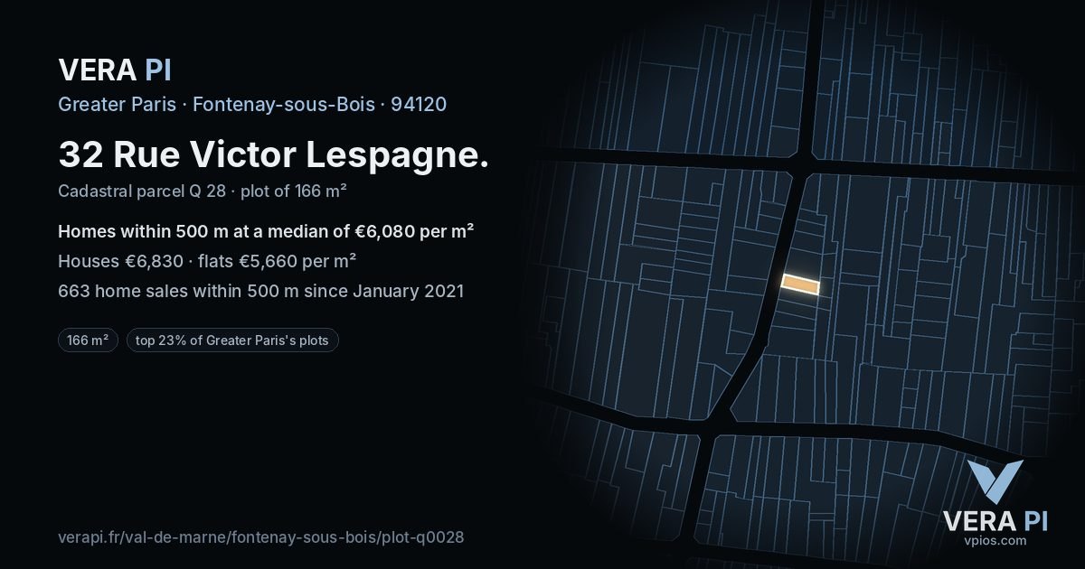 32 Rue Victor Lespagne, Fontenay-sous-Bois at night – the plot lit, the parcels around coloured by the prices near them