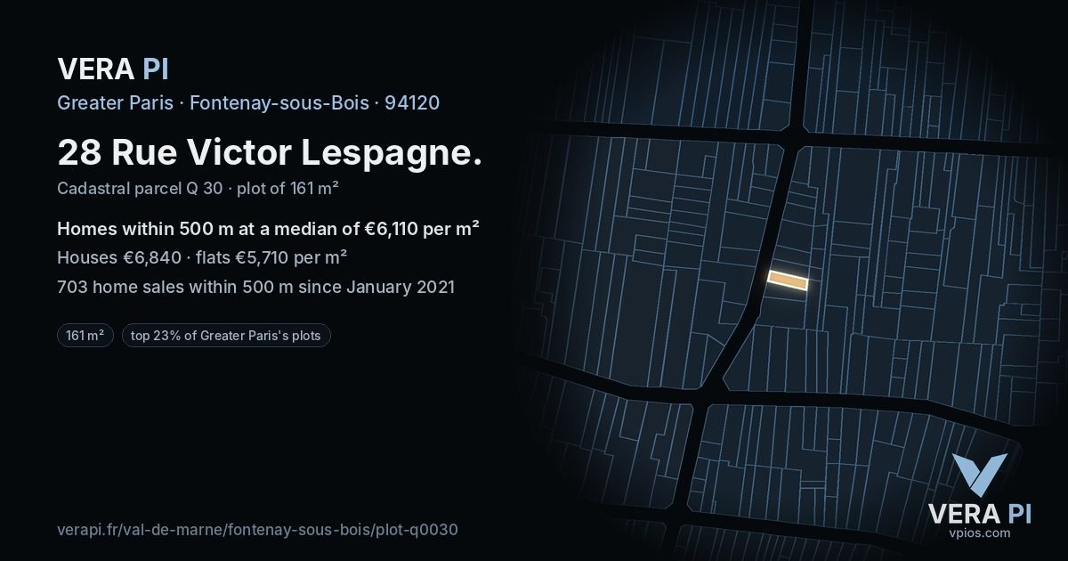 28 Rue Victor Lespagne, Fontenay-sous-Bois at night – the plot lit, the parcels around coloured by the prices near them